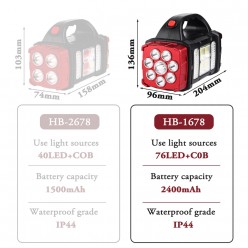 Latarka Lampa XL Solarna Szperacz LED COB  2 Rodzaje Światła 38W