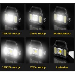 Latarka Solarna Lampa Warsztatowa Płaska Szperacz Powerbank