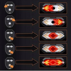 Lampka Rowerowa Kierunkowskazy Rowerowe Pilot Bezprzewodowy