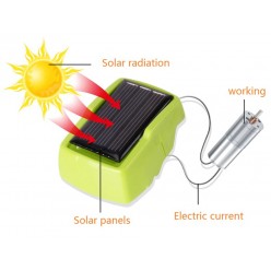 DIY Model Dinozaur Do Samodzielnego Złożenia Solarny Napęd 8+