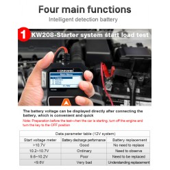 Miernik Baterii Konnwei Kw208