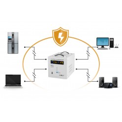 Automatyczny Stabilizator Napięcia  Kemot Ser-3000