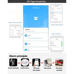 Inteligentny Czujnik Dymu z WiFi Alarm Na Telefon 85 dB